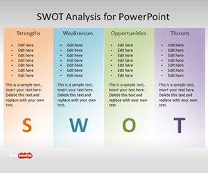 Free SWOT Template for PowerPoint