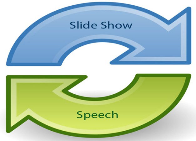synchronize slide show with speech