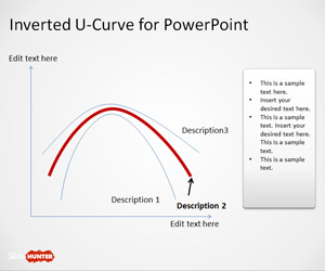 Inverted U-Curve PowerPoint Template