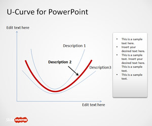 U-Curve PowerPoint Template