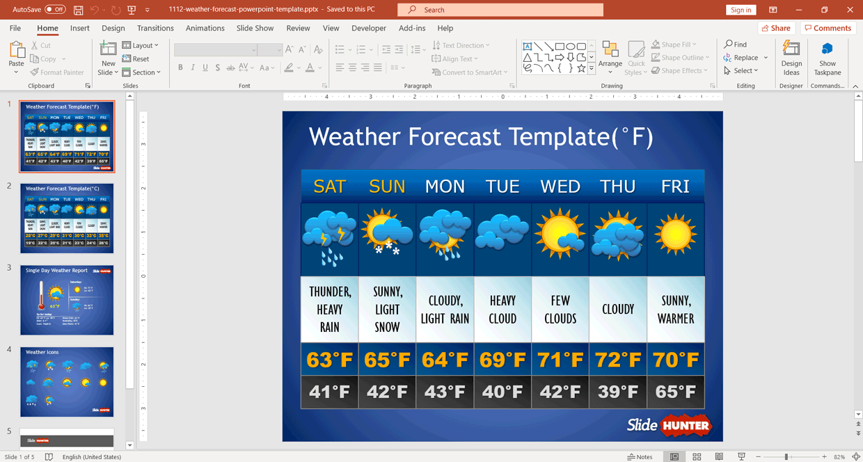 Free Weather Forecast Powerpoint Template Free Powerpoint Templates Slidehunter Com
