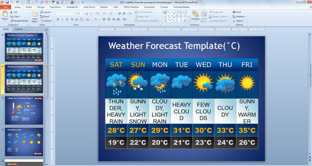 Free Weather Forecast PowerPoint Template