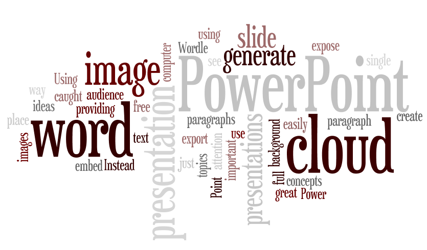 wordle word cloud generator